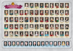 Panovn�ci a prezidenti Slovenskej zeme